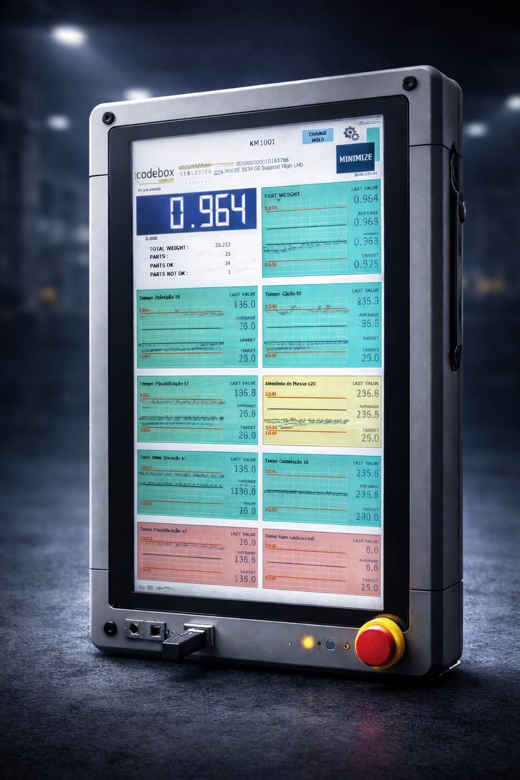 AutoScale — Software de monitorização