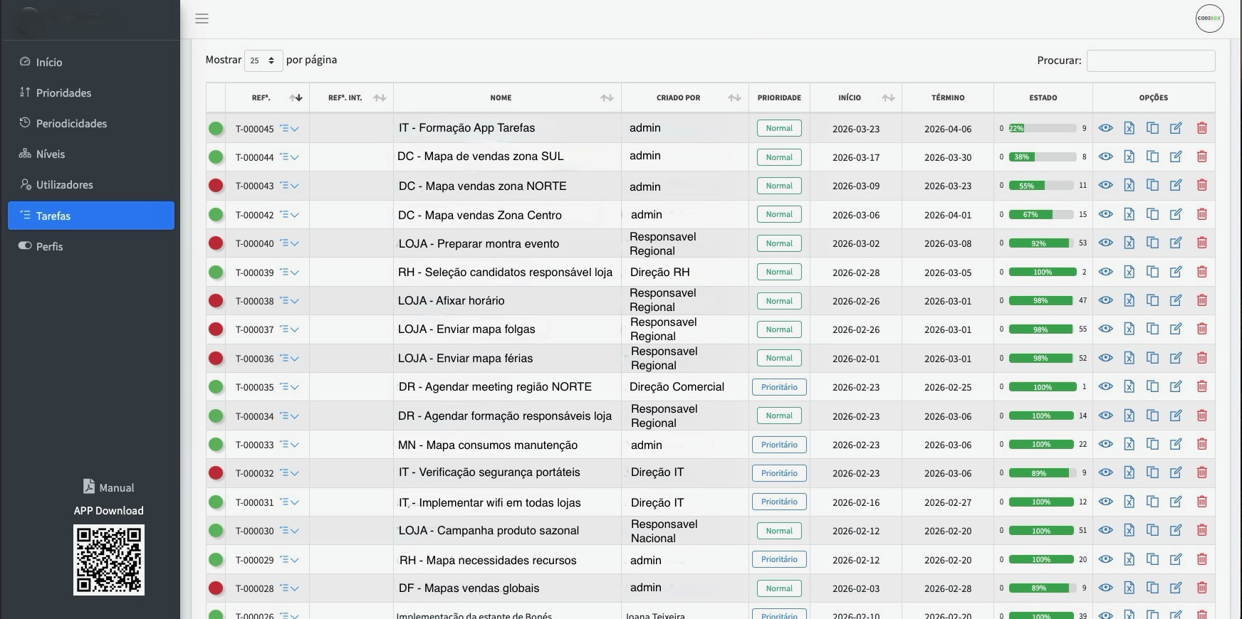 Backoffice de administração de tarefas